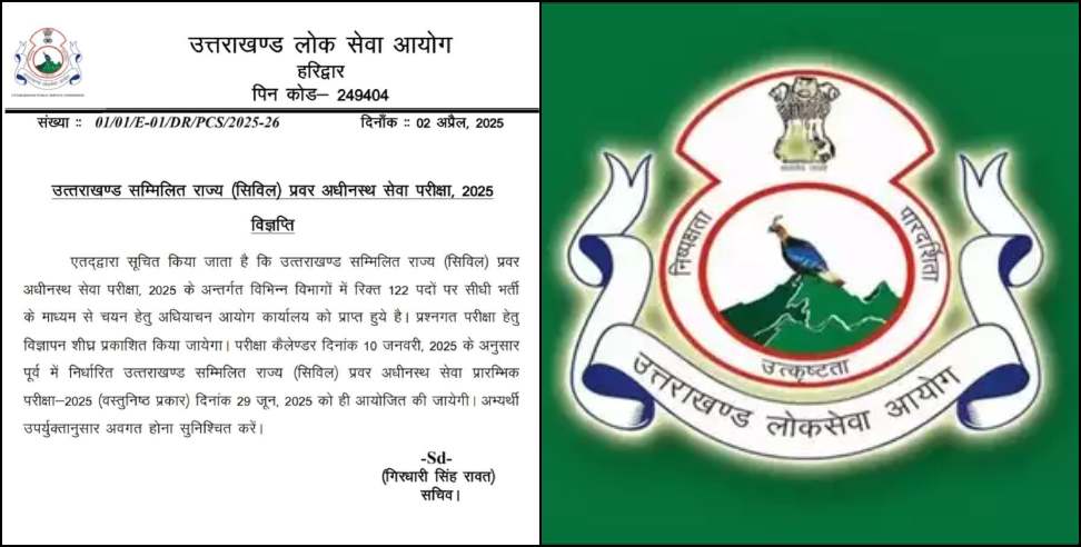 रोजगार: उत्तराखंड के विभिन्न विभागों में 122 पदों पर भर्ती, UKPSC इस दिन करवाएगा परीक्षाएं