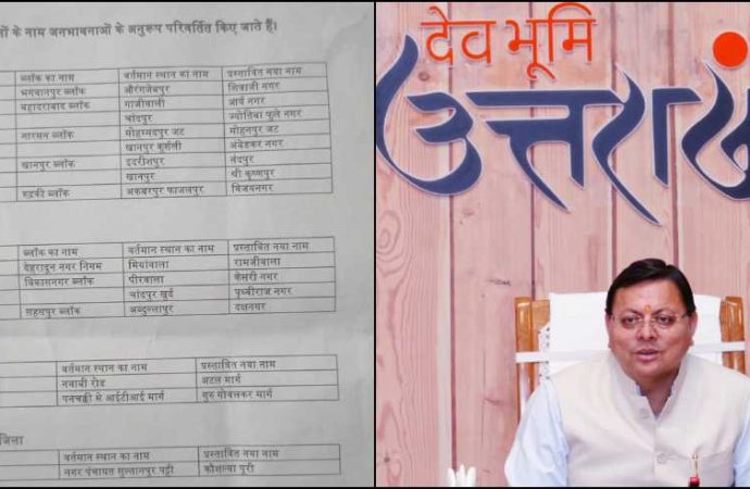 उत्तराखंड: मियांवाला नहीं रामजीवाला, खानपुर नहीं अब श्रीकृष्णपुर कहिये.. बदल गए कई जगहों के नाम