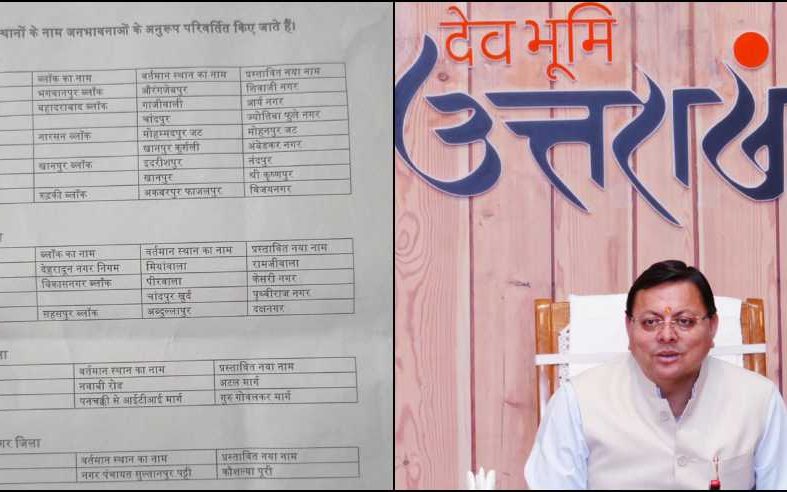 उत्तराखंड: मियांवाला नहीं रामजीवाला, खानपुर नहीं अब श्रीकृष्णपुर कहिये.. बदल गए कई जगहों के नाम