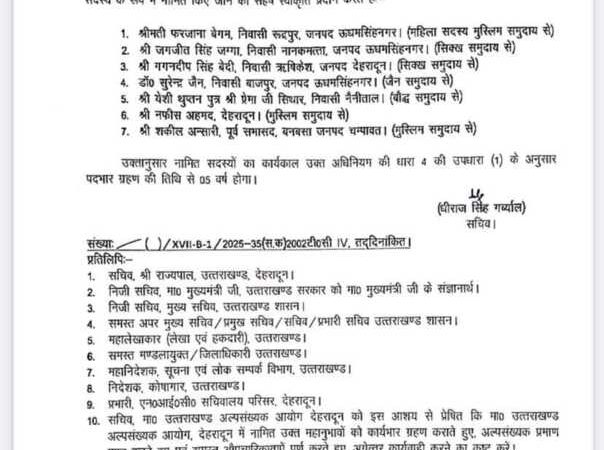 सरकार ने अल्पसंख्यक आयोग में सदस्यों को नामित किया देखिए किन्हे मिली जिम्मेदारी
