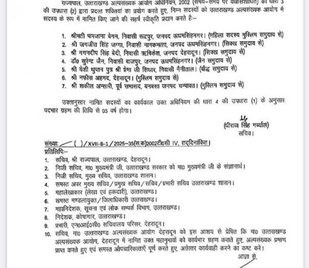 सरकार ने अल्पसंख्यक आयोग में सदस्यों को नामित किया देखिए किन्हे मिली जिम्मेदारी
