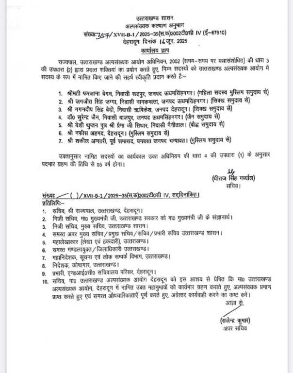 सरकार ने अल्पसंख्यक आयोग में सदस्यों को नामित किया देखिए किन्हे मिली जिम्मेदारी