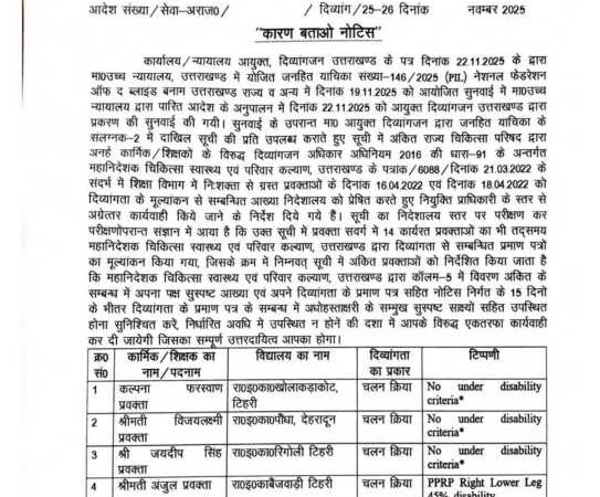 शिक्षा विभाग बड़ी खबर, कारण बताओ नोटिस दिव्यांगता प्रमाणपत्र : प्रवक्ता संवर्ग