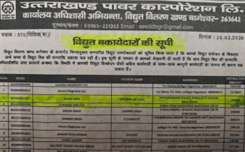 बिजली बकाया सूची में कैबिनेट मंत्री का नाम, सियासत गरम