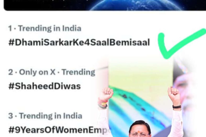 धामी सरकार के 4 साल, X पर ट्रेंड करता रहा हैशटैग