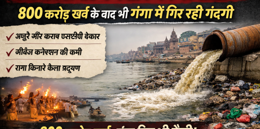 कैग की रिपोर्ट में नमामि गंगे पर सवाल, 800 करोड़ खर्च के बाद भी गंगा में गिर रही गंदगी