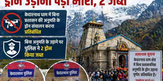 केदारनाथ में बिना अनुमति ड्रोन उड़ाना पड़ा भारी, 2 जब्त