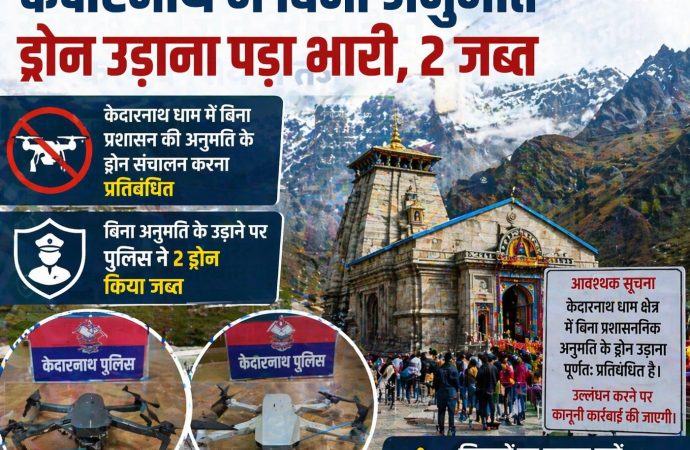 केदारनाथ में बिना अनुमति ड्रोन उड़ाना पड़ा भारी, 2 जब्त
