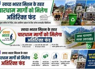 स्वच्छ भारत मिशन के तहत चारधाम मार्गों को मिलेगा अतिरिक्त फंड