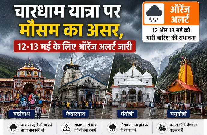 चारधाम यात्रा पर मौसम का असर, 12-13 मई के लिए ऑरेंज अलर्ट जारी