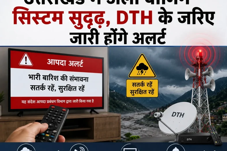 उत्तराखंड में अर्ली वार्निंग सिस्टम सुदृढ़, DTH के जरिए जारी होंगे अलर्ट