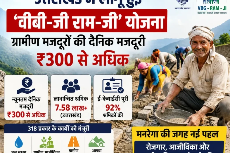 उत्तराखंड में लागू हुई ‘वीबी-जी राम-जी’ योजना, ग्रामीण मजदूरों की दैनिक मजदूरी ₹300 से अधिक