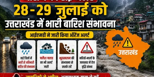 मौसम का हाई अलर्ट: 28-29 जुलाई को उत्तराखंड में भारी बारिश संभावना, नागरिकों से सतर्क रहने की अपील