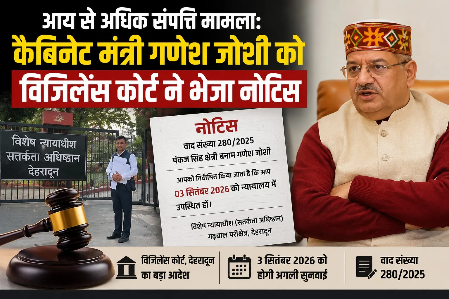 आय से अधिक संपत्ति मामला: कैबिनेट मंत्री गणेश जोशी को विजिलेंस कोर्ट ने भेजा नोटिस