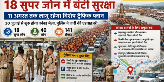 कांवड़ मेले के लिए हरिद्वार तैयार: 18 सुपर जोन में बंटी सुरक्षा, 11 अगस्त तक लागू रहेगा विशेष ट्रैफिक प्लान