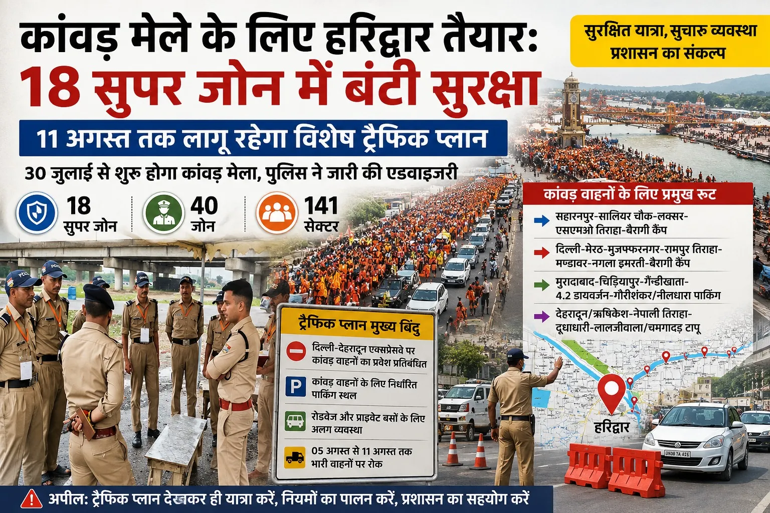 कांवड़ मेले के लिए हरिद्वार तैयार: 18 सुपर जोन में बंटी सुरक्षा, 11 अगस्त तक लागू रहेगा विशेष ट्रैफिक प्लान