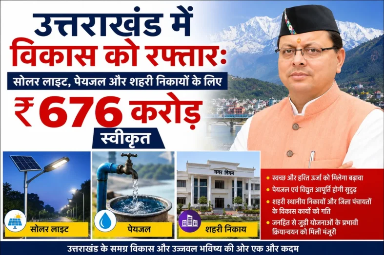 उत्तराखंड में विकास को रफ्तार: सोलर लाइट, पेयजल और शहरी निकायों के लिए ₹676 करोड़ स्वीकृत