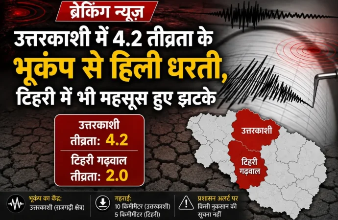 उत्तरकाशी में 4.2 तीव्रता के भूकंप से हिली धरती, टिहरी में भी महसूस हुए झटके