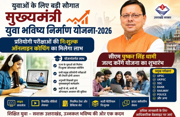 प्रतियोगी परीक्षाओं की निःशुल्क ऑनलाइन कोचिंग का मिलेगा लाभ, मुख्यमंत्री पुष्कर सिंह धामी जल्द करेंगे योजना का शुभारंभ