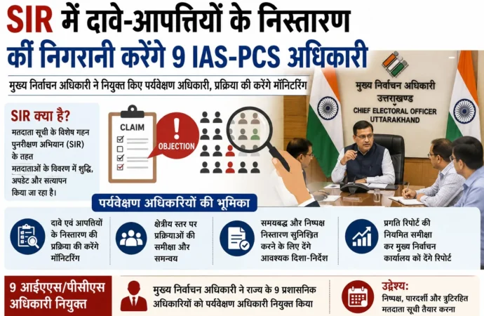 SIR में दावे-आपत्तियों के निस्तारण की निगरानी करेंगे 9 IAS-PCS अधिकारी