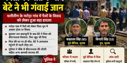 पौड़ी में दर्दनाक घटना, पिता की मौत के बाद बेटे ने भी गंवाई जान