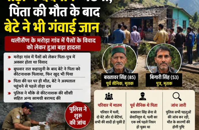 मुख्य पृष्ठ