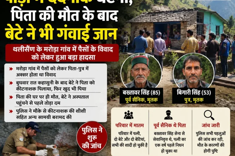 पौड़ी में दर्दनाक घटना, पिता की मौत के बाद बेटे ने भी गंवाई जान