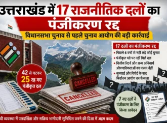 उत्तराखंड में 17 राजनीतिक दलों का पंजीकरण रद्द, विधानसभा चुनाव से पहले चुनाव आयोग की बड़ी कार्रवाई