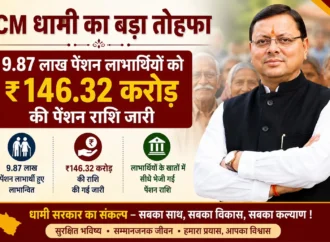 CM धामी का बड़ा तोहफा, 9.87 लाख पेंशन लाभार्थियों को ₹146.32 करोड़ की पेंशन राशि जारी
